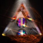 Psyco Double Liner Lens Filters