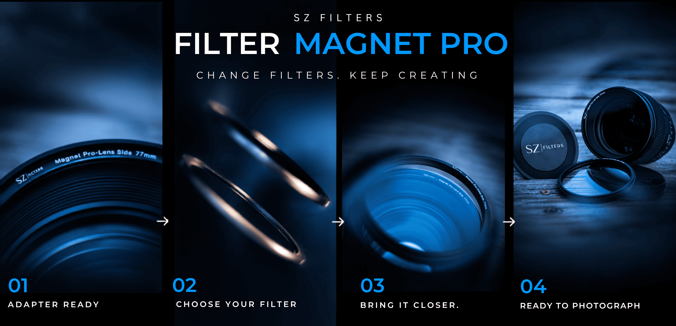 Filter Magnet Pro magnetic filter system by SZ Filters showing adapter, filter attachment, and ready-to-shoot setup